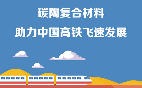 碳陶復合材料助力中國高鐵飛速發展